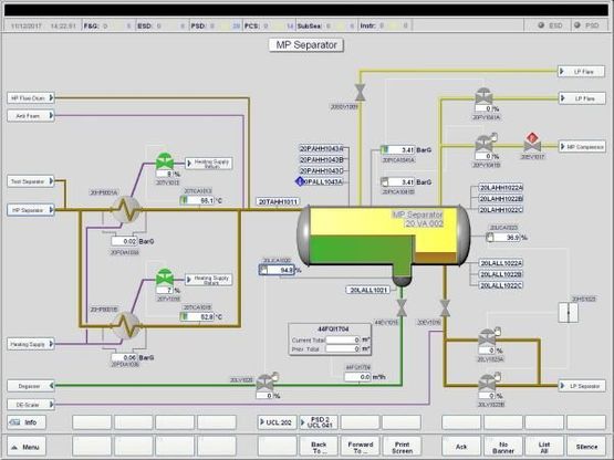 Process Details | Advanced Control AS